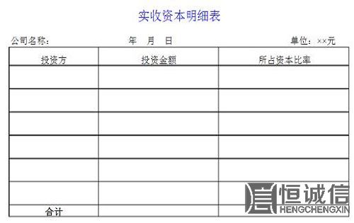 實收資本